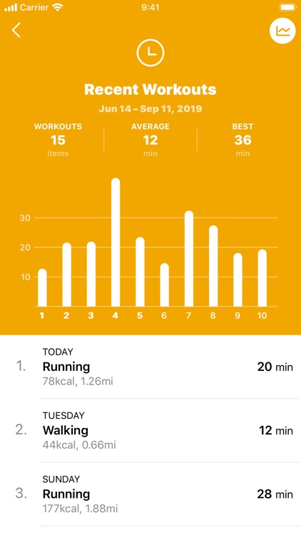 Zones for Training screenshot-4