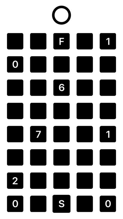 Numerical Blocks