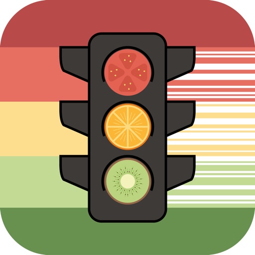 BetterChoice Switzerland