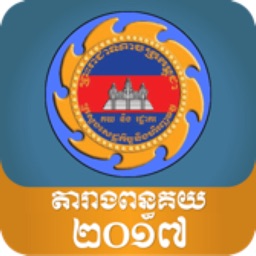 Cambodia Customs Tariff 2017