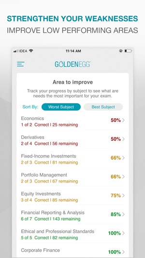 Golden Egg CFA® Exam Level 2.(圖5)-速報App