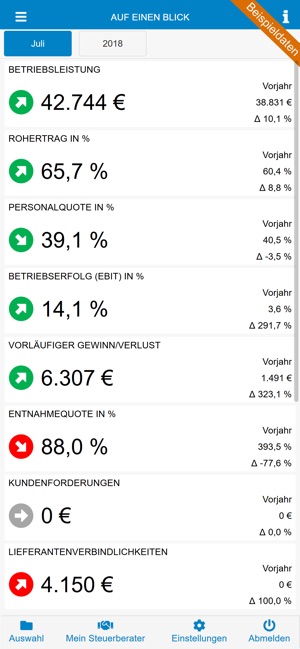 RKV Report(圖1)-速報App