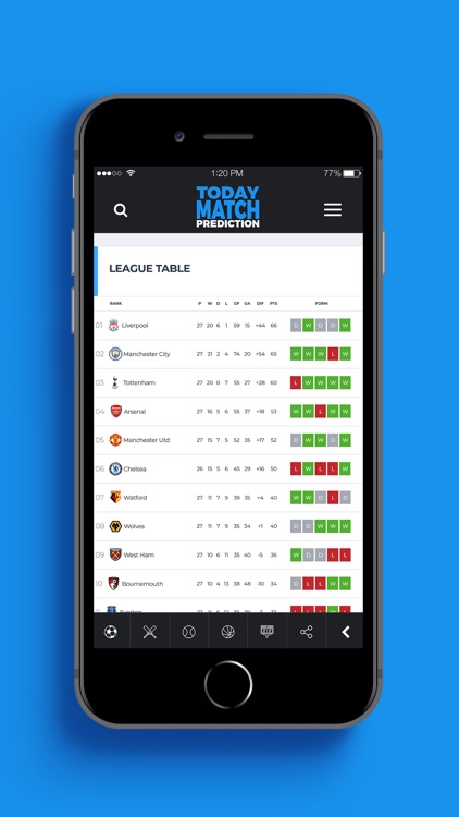Today Match Prediction screenshot-4