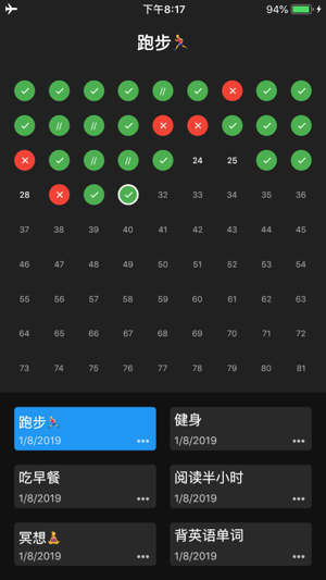 Habbit: a simple habit tracker(圖3)-速報App