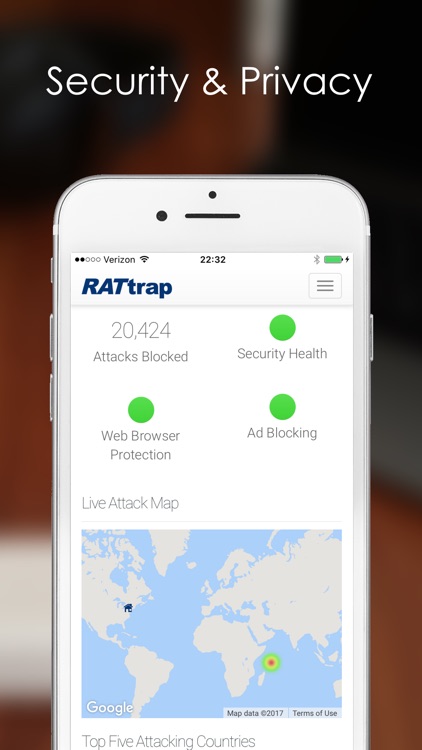 RATtrap Security & Privacy