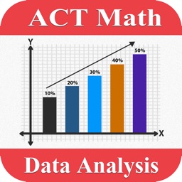 ACT Math : Data Analysis