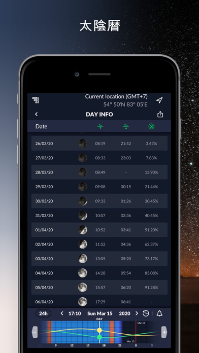 Ephemeris：太陽と月カレンダー screenshot1