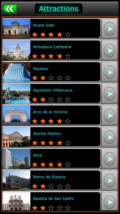 Madrid Offline Travel Guide