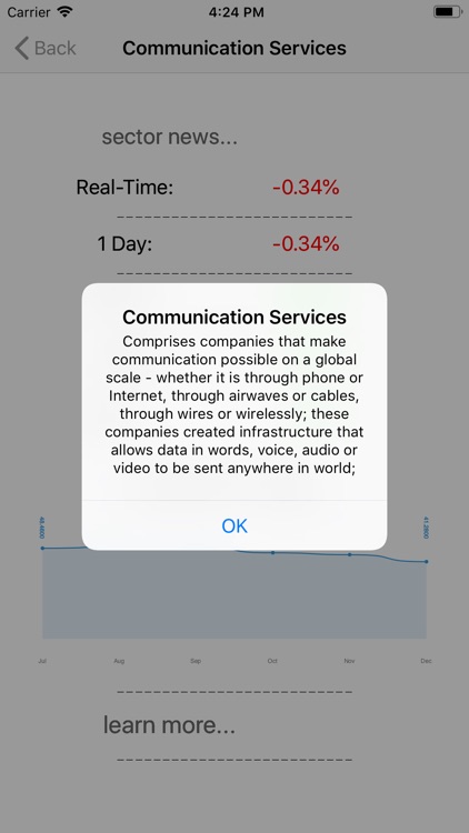 Sector Watch screenshot-4