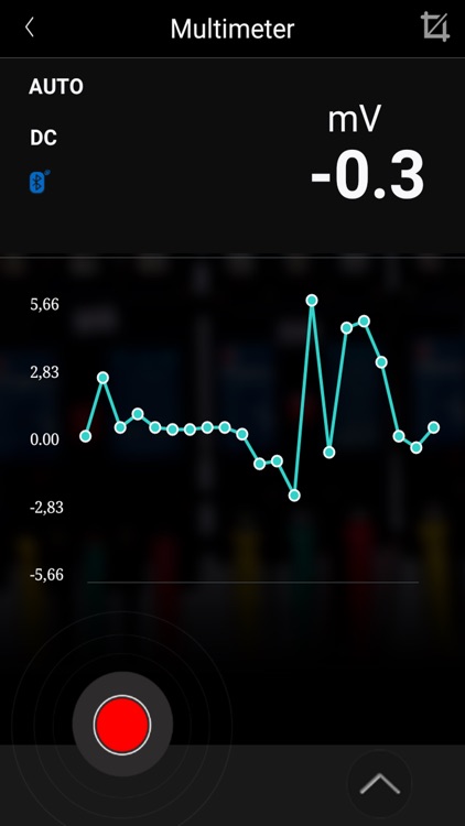 PeakTech Meter