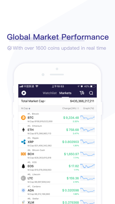 CoinBox ｜Best Crypto Portfolio screenshot 4