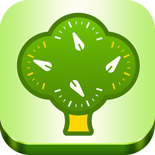MyUsage Mobile