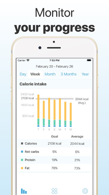 Keto Diet app by Keto.app screenshot-9