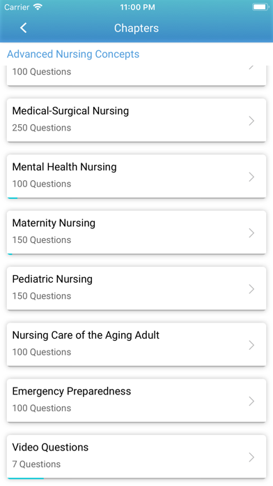 NCLEX PN Test Prep screenshot 2