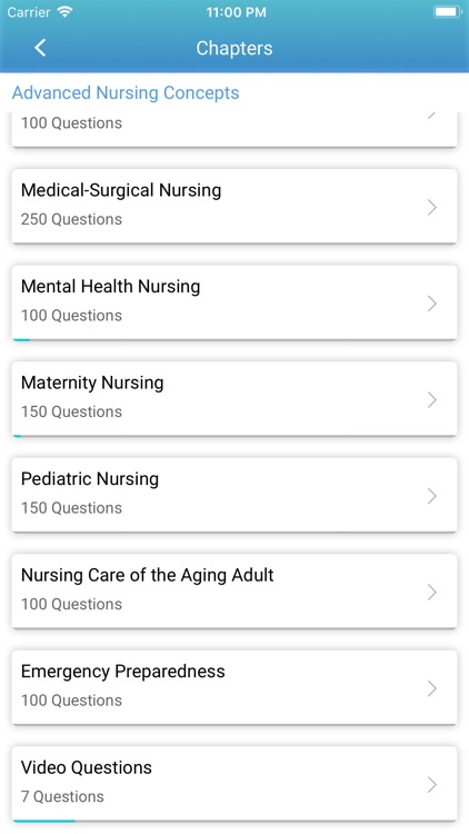 NCLEX PN Test Prep by MOSBY's