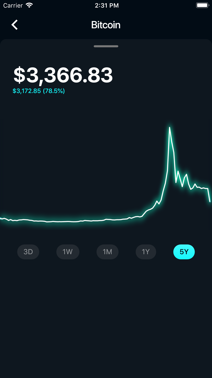 Cryptograph screenshot 1