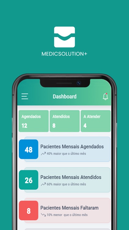 MedicSolution Software Médico