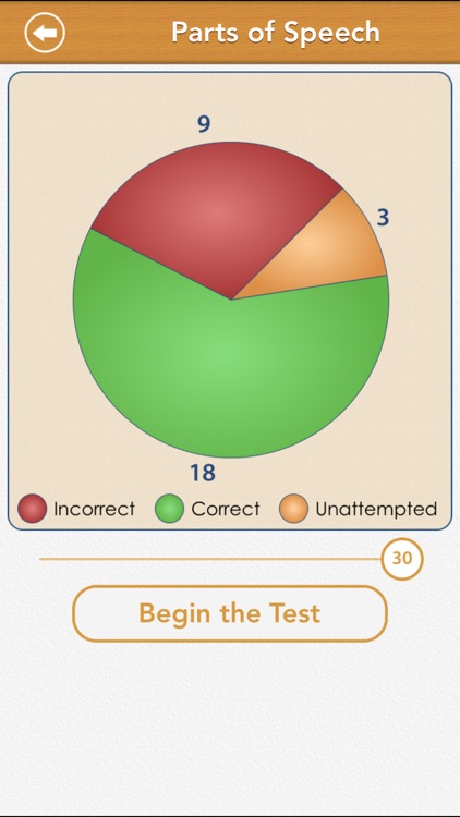 Test Your English Grammar screenshot-4