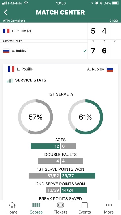 2019 BNP Paribas Open screenshot-3