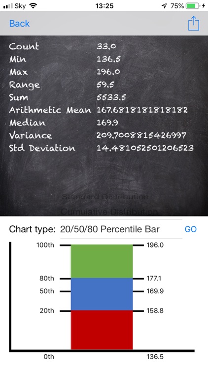 Stats Calc