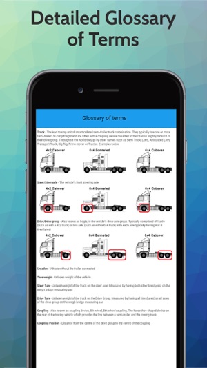 PAYMAXX-Maximize Truck Payload(圖5)-速報App