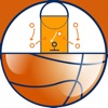 Basketball Scenarios Pro