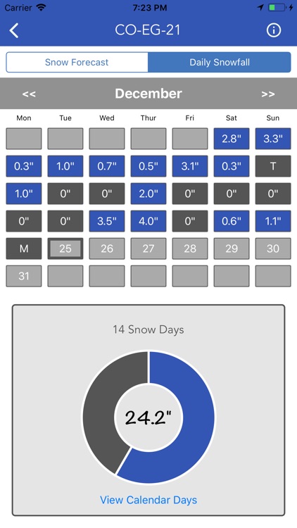 Snow Report & Forecast screenshot-3