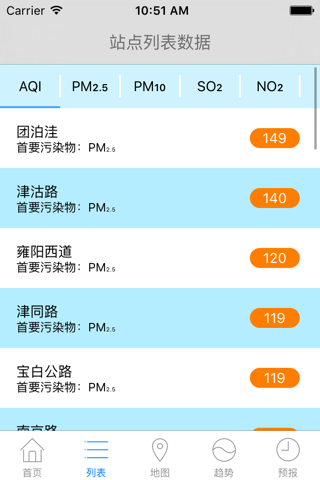 天津空气质量 screenshot 3