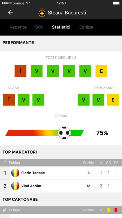 Fotbal Info de la Orange screenshot-4