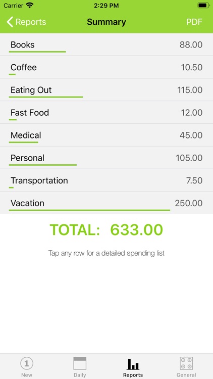 Pico Spend - Expense Tracker screenshot-3