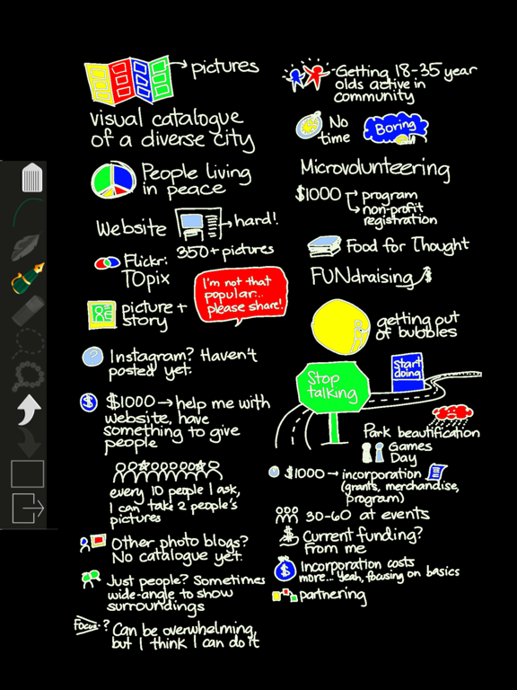 Think Note Book PRO screenshot 4