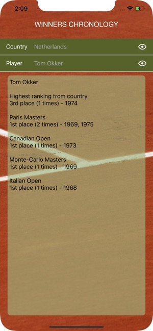 World Tennis Winners(圖9)-速報App