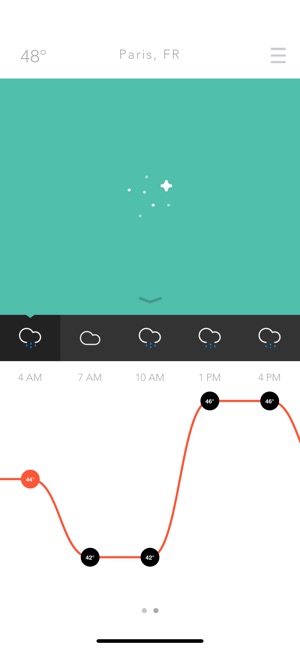 Weather-Metrics(圖5)-速報App