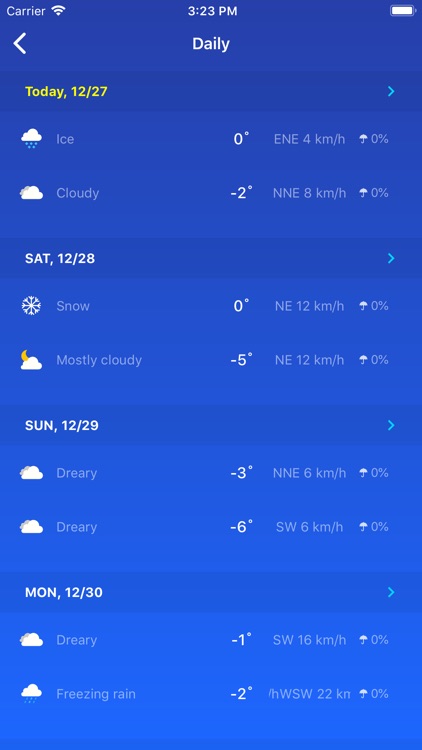 Weather - Accurate Weather App
