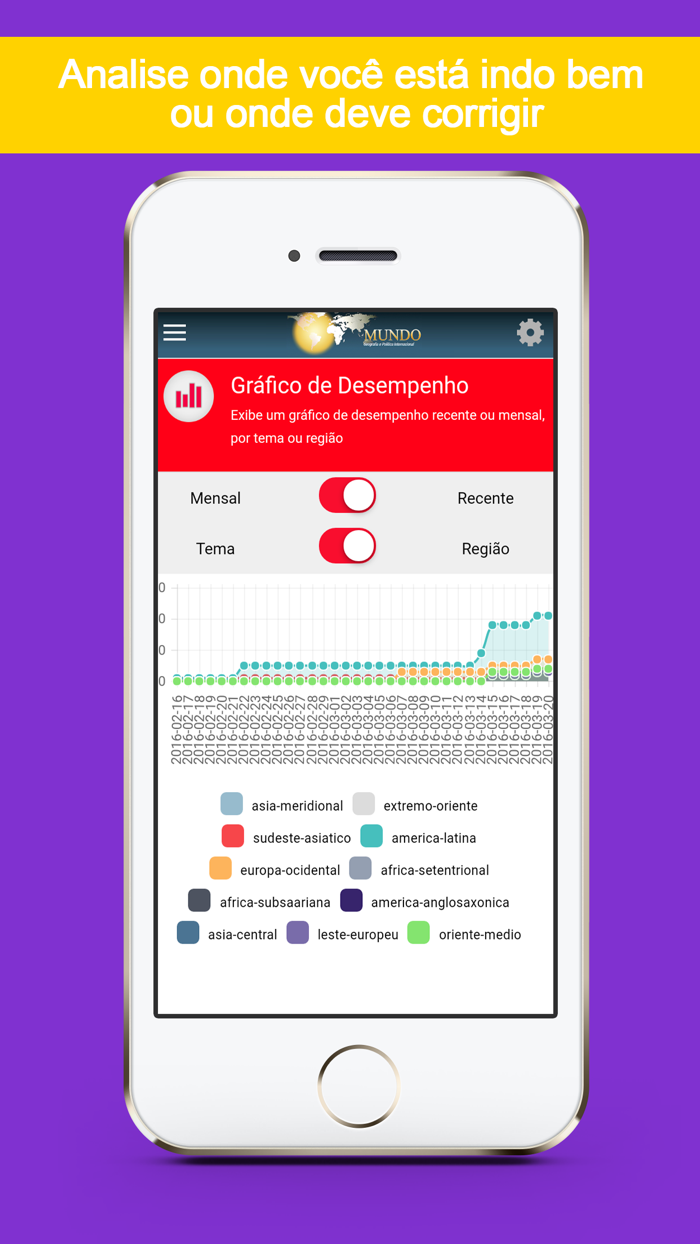 O Mundo em Suas Mãos