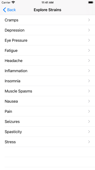 Farmacy - Cannabis Strains screenshot 2