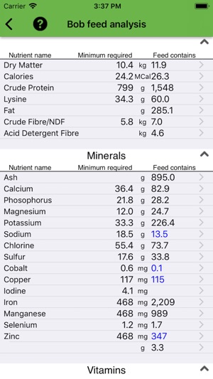 Equine Nutrition Calculator(圖3)-速報App