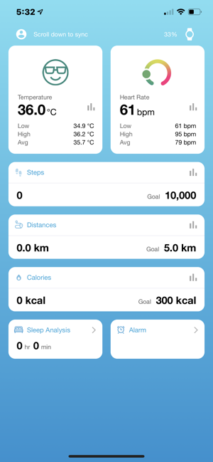 LT Health Connect(圖4)-速報App