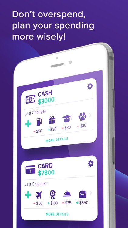 SPENDI: Expense Tracker Wallet