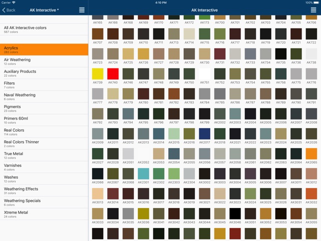 Minitaire Paint Conversion Chart