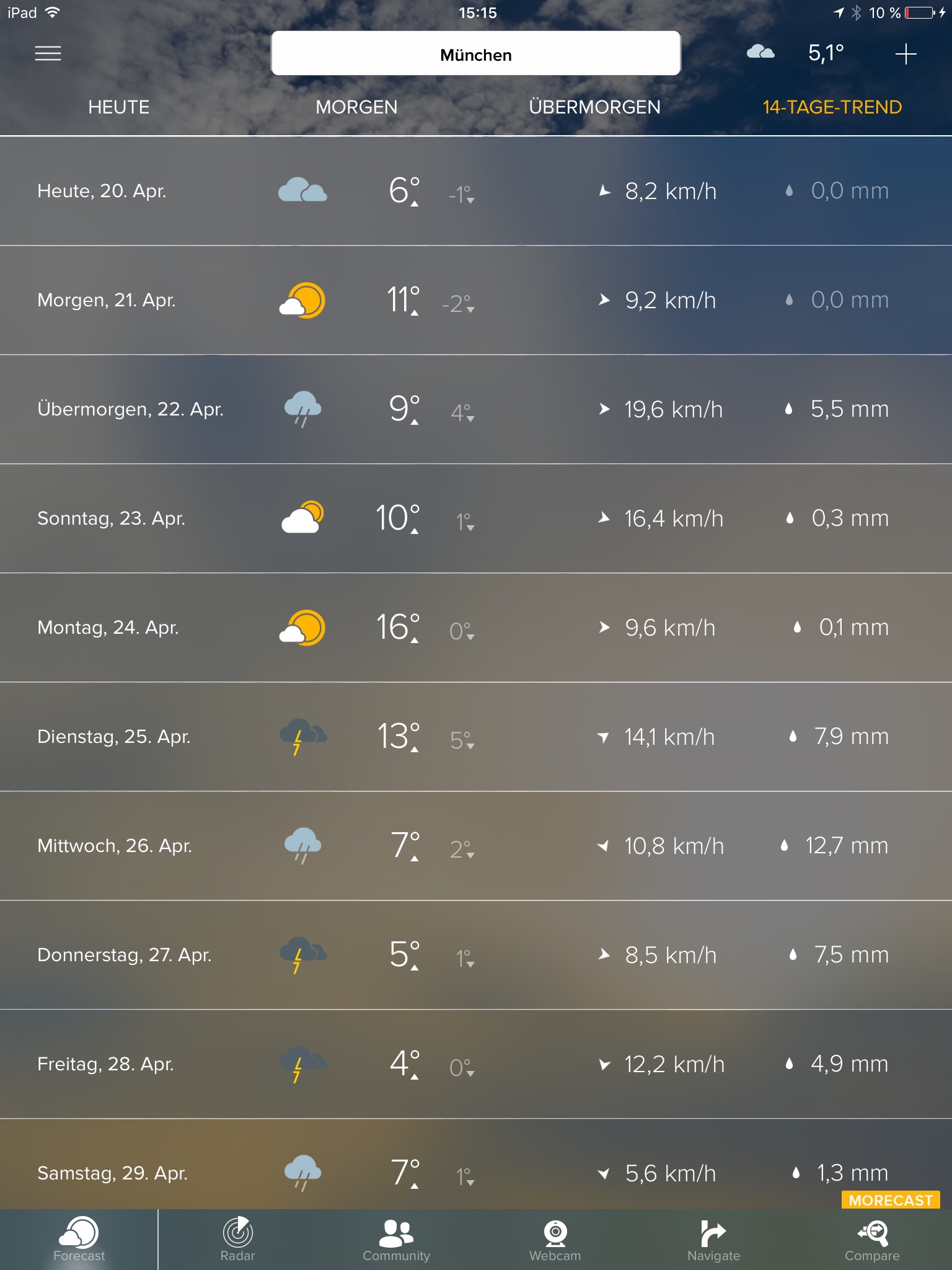 MORECAST Wetter App screenshot 3