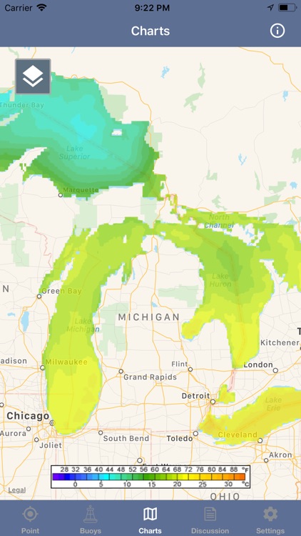 Great Lakes Boating Weather