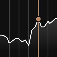 Capital.com Online Trading