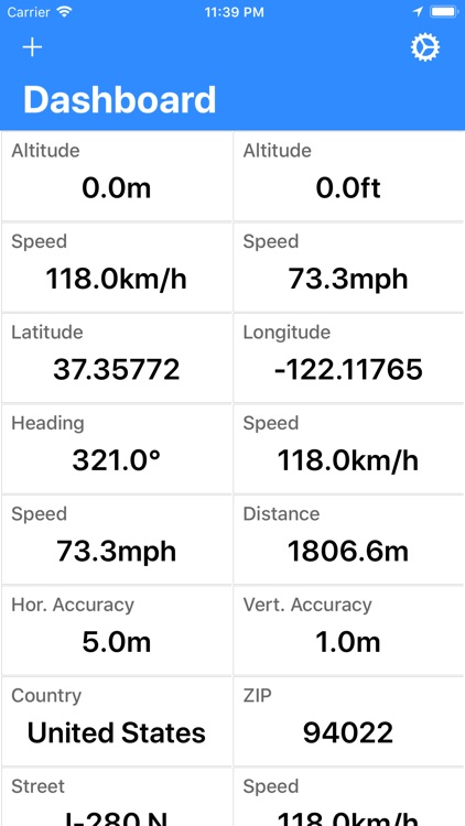 Pacific GPS Location Dashboard