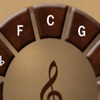 Major Circle of Fifths