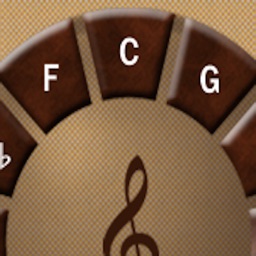 Major Circle of Fifths