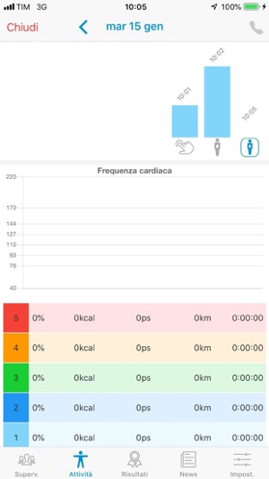 Advanced Controller(圖4)-速報App