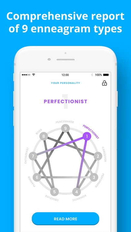 Enneagram: Birthname Analyzer!