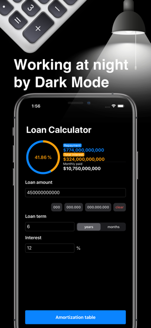 Loan Calculator Plus(圖3)-速報App