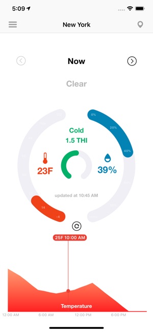 Thermo Hygrometer